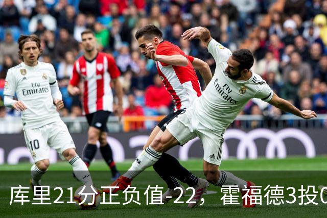 库里21分正负值-22，霍福德3投0中他仍力挺